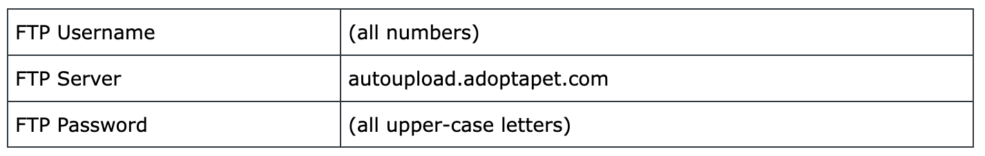 Animal Shelter Manager setup – AdoptaPet.com for Shelters & Rescues